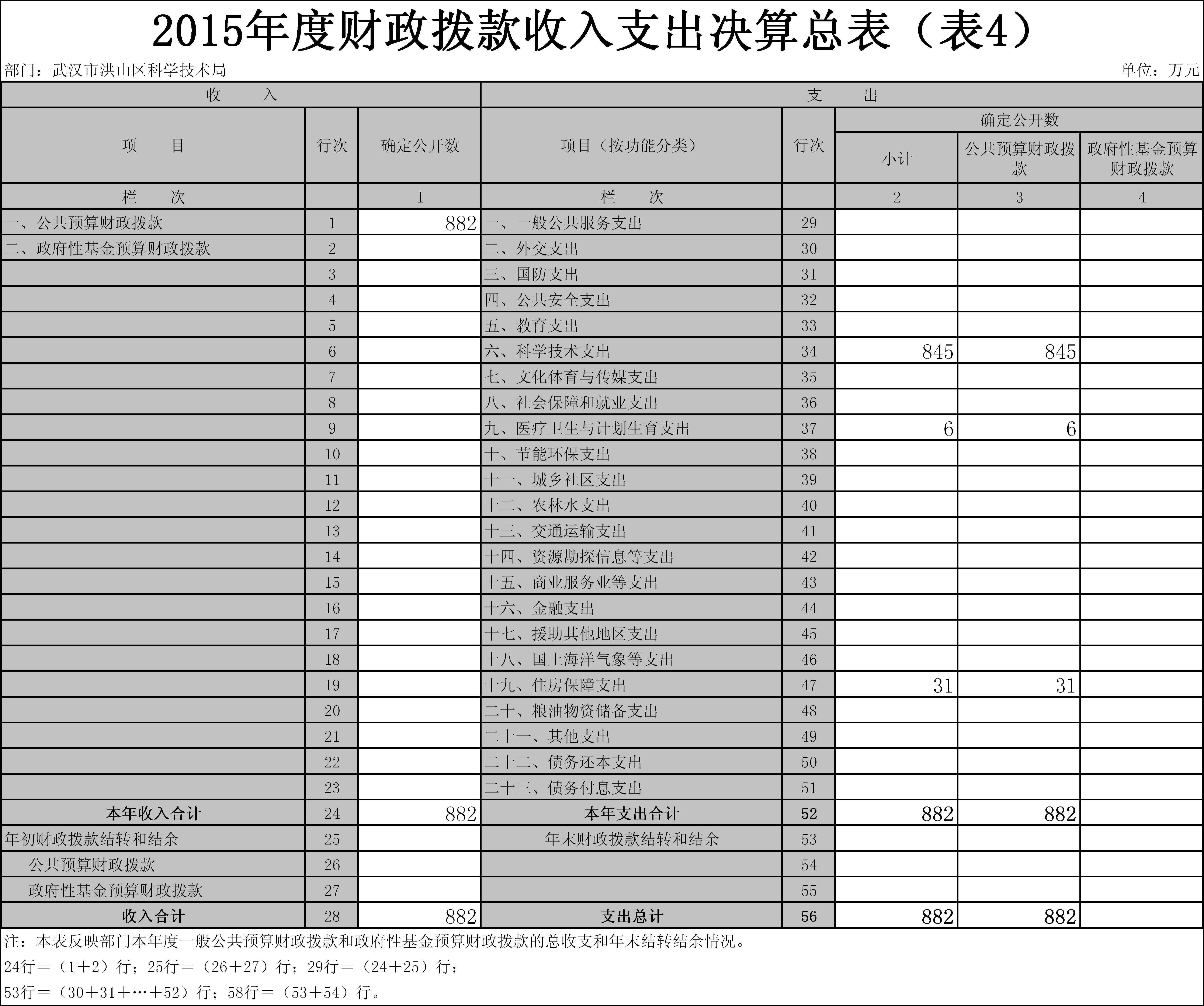 名词解释GDP_名词解释(2)