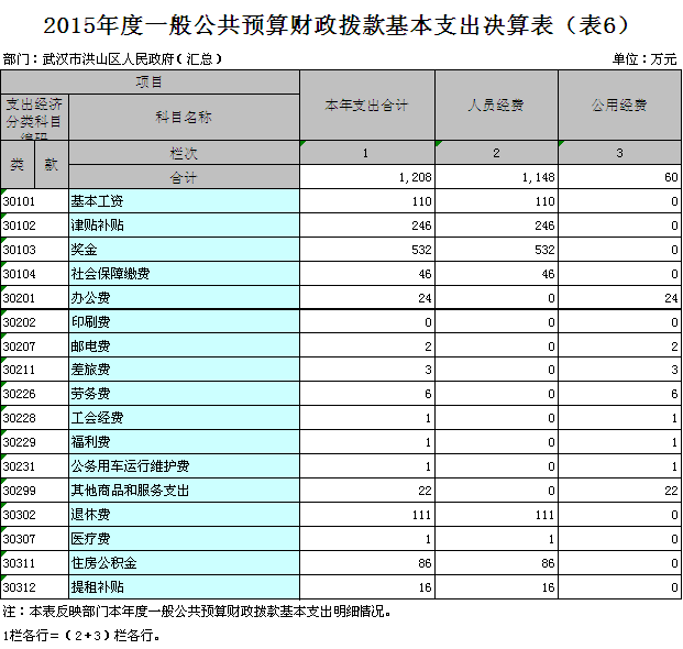 名词解释GDP_名词解释(2)