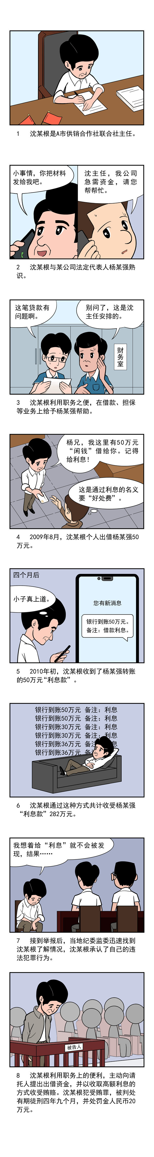 101个职务犯罪罪名解读|受贿罪- 武汉市洪山区人民政府门户网站